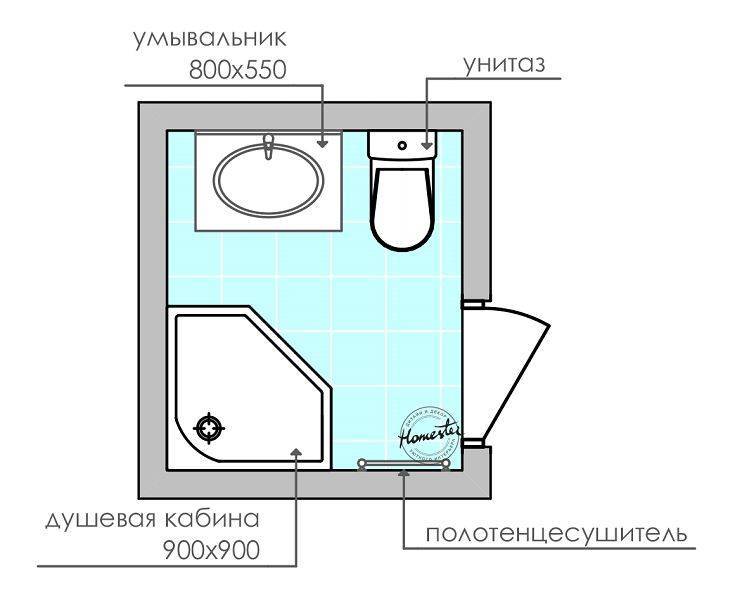 Дизайн ванной комнаты с душевой кабиной и туалетом — правила организации помещения
