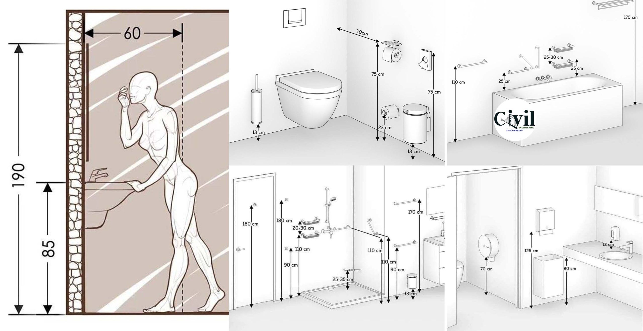 Высота установки раковины в ванной от пола: стандарт
высота установки раковины в ванной от пола: стандарт