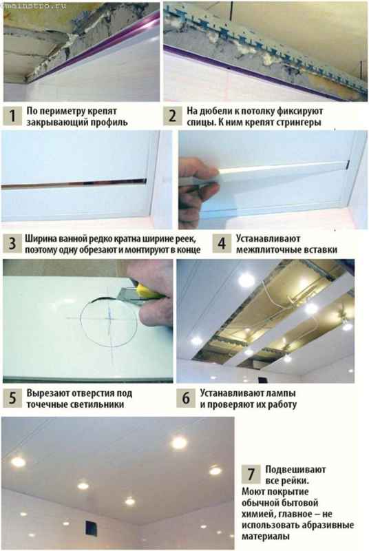 Тканевый натяжной потолок своими руками: инструкция по монтажу