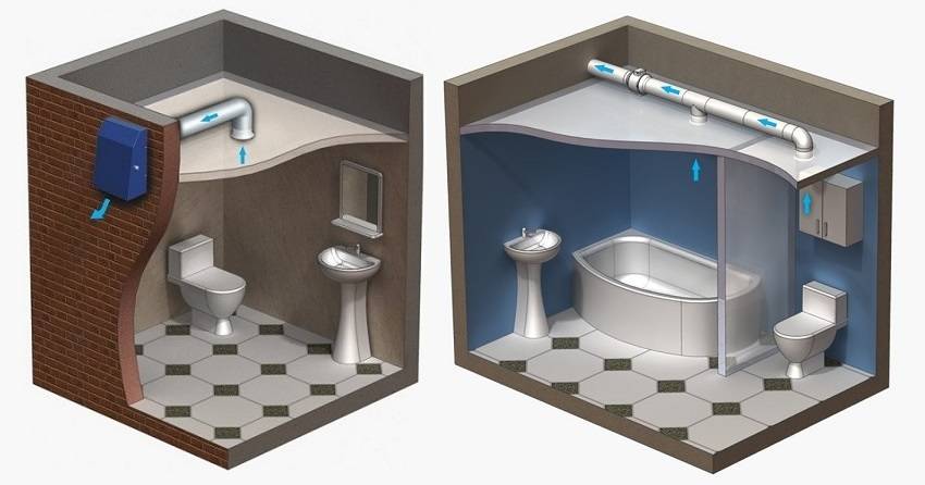 Вентилятор для ванной: как правильно выбрать и установить вентилятор? | дизайн и интерьер ванной комнаты