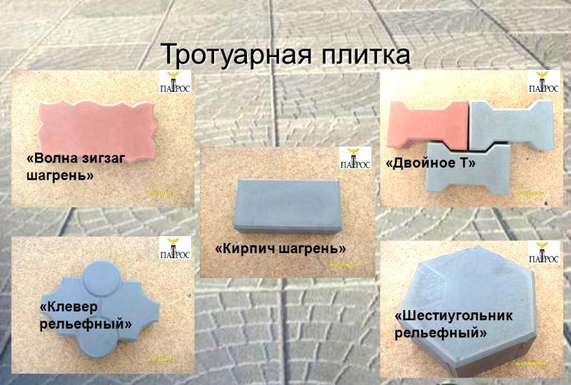 Разновидности плитки для обустройства тротуаров, зон отдыха, спортивных и детских площадок