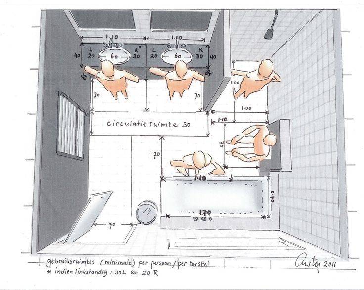 Обустройство ванной комнаты. Рекомендации по эргономике и подбору основных элементов интерьера