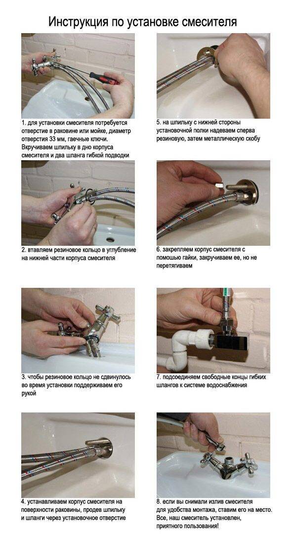 Как поменять смеситель в ванной своими руками. советы - учебник сантехника | partner-tomsk.ru