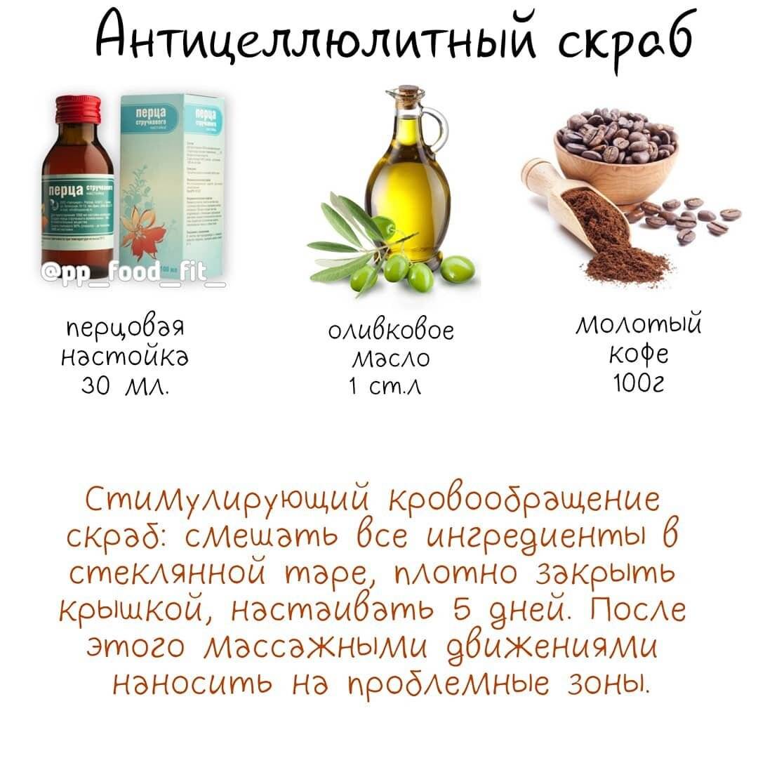 Солевые ванны для похудения: домашние рецепты - allslim.ru