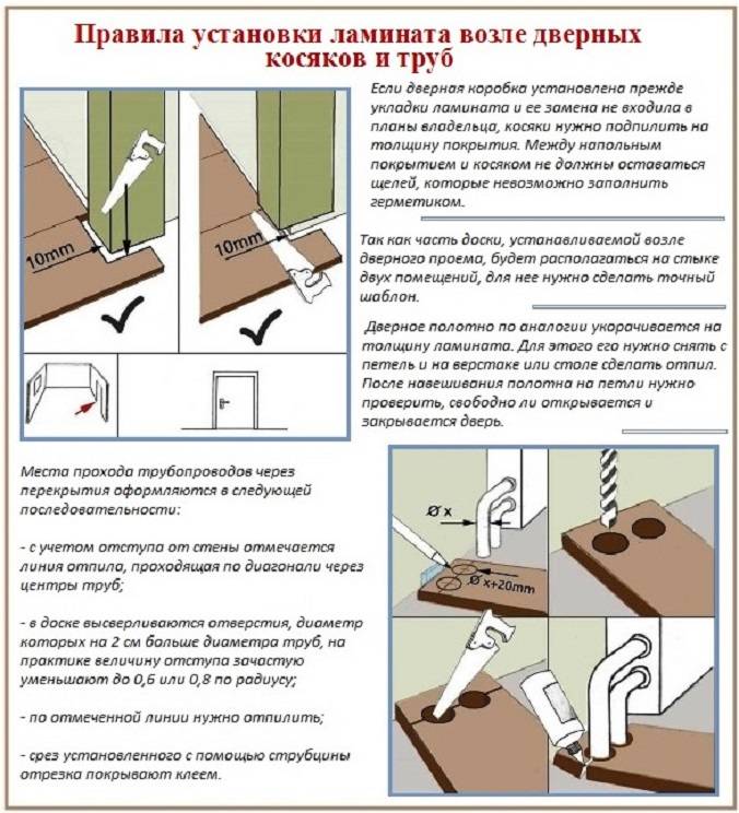 Ламинат для ванной комнаты - советы, как выбрать водостойкий вариант, и инструкции по монтажу