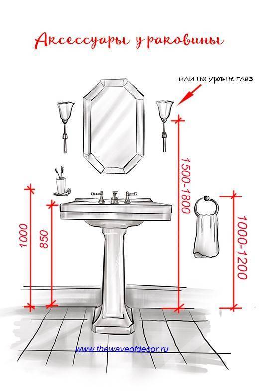 Какая должна быть высота раковины в ванной?