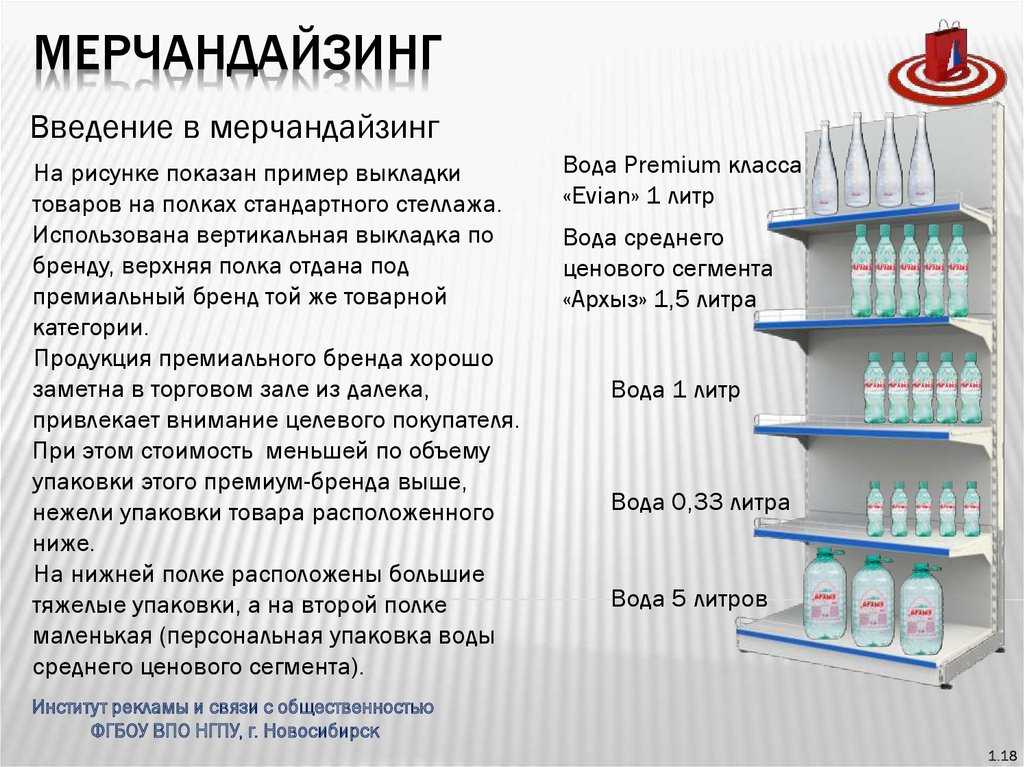 Угловая полка для ванной – из какого материала лучше? + видео / vantazer.ru – информационный портал о ремонте, отделке и обустройстве ванных комнат