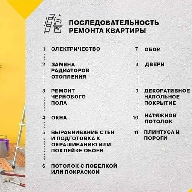 Все этапы ремонта ванной комнаты | blogremont.ru
