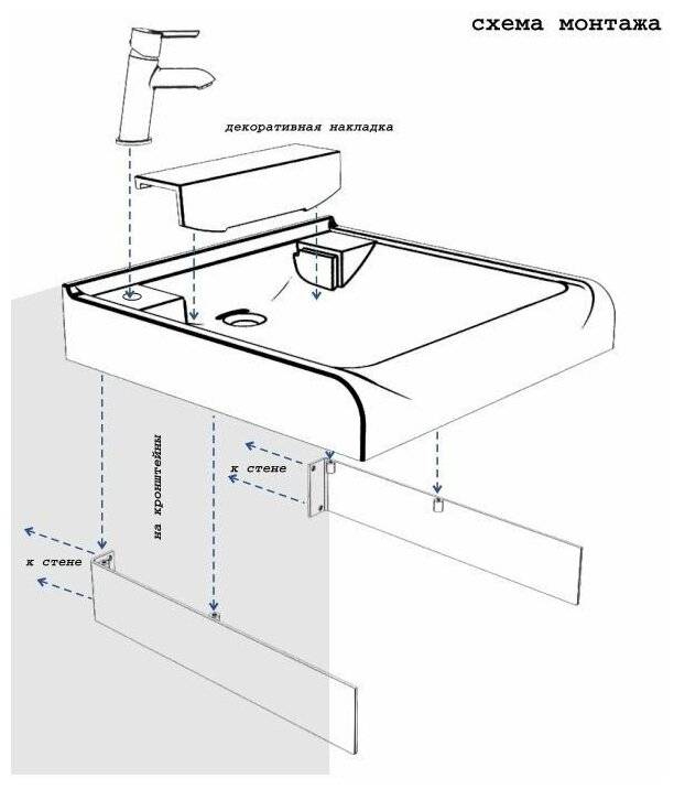Умывальник над стиральной машиной: пошаговая инструкция по выбору и установке (монтажу) + обзор современных видов, материалов, размеров