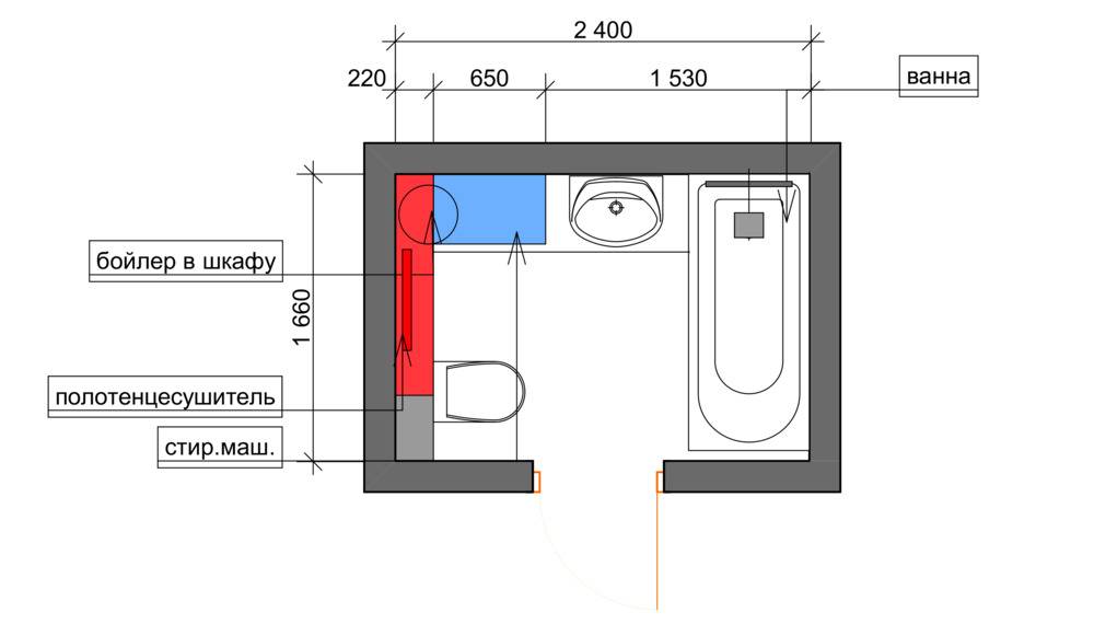 Стандартные размеры ванной комнаты: объективно нужная площадь