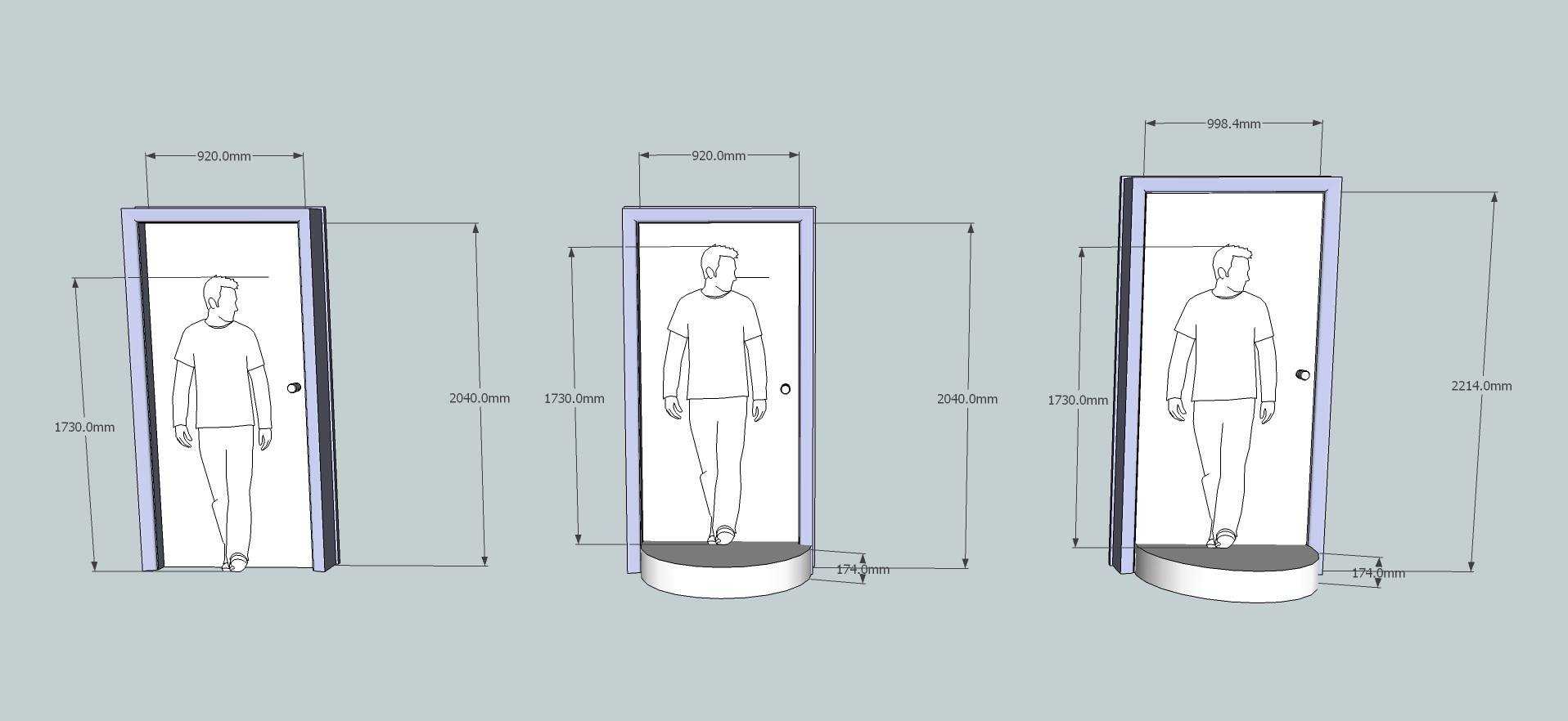 Размеры двери в ванную комнату: стандарт, ширина и высота