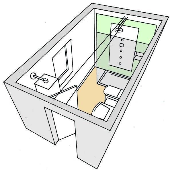 Расстановка мебели в ванной комнате: варианты размещения, план помещения, фото идеи, особенности небольшого помещения
