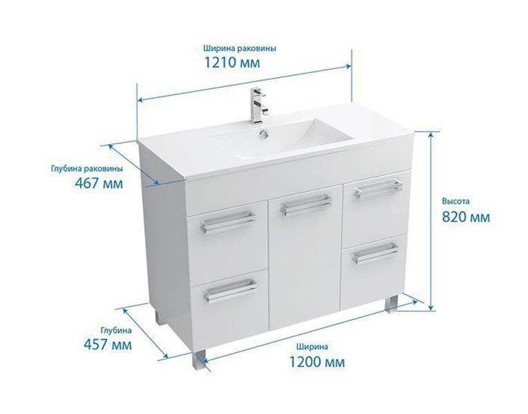 Мойдодыр для ванной: советы по выбору раковины с водонагревателем и зеркалом, установка, производители, комплектация, отзывы