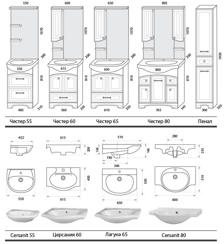 Угловые шкафы и пеналы в ванной комнате – оригинальное решение для особых случаев | как выбрать мебель