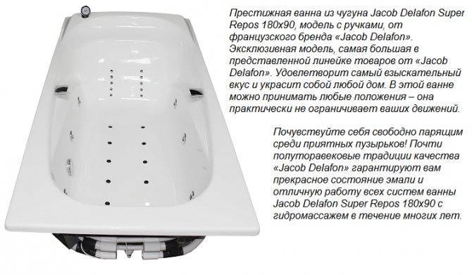 Гидромассажные ванны - обзор вариантов и стоимости