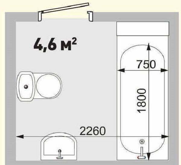 Оптимальный размер ванной комнаты в частном доме. как определить размеры санузла | строительство и ремонт