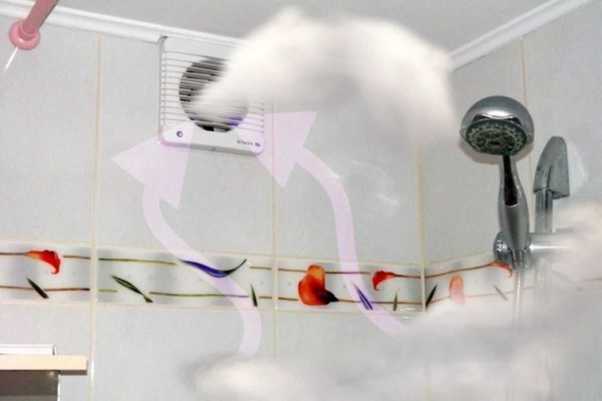 Принудительная вентиляция в ванной комнате: установка в туалете