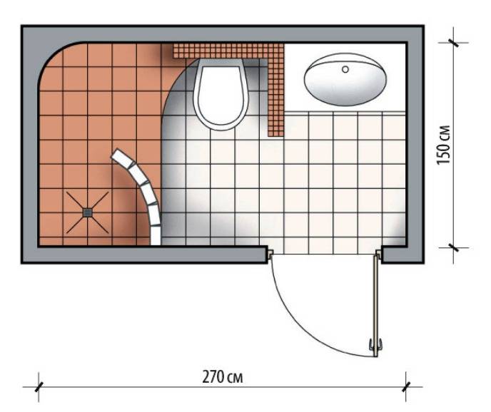 Размеры ванной комнаты и особенности планировок
