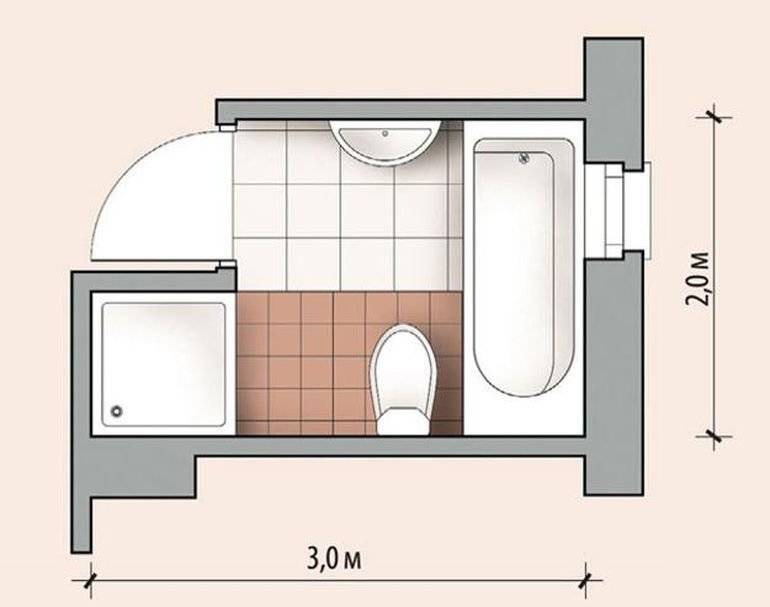 Расстановка мебели в ванной комнате. рациональное использование площади