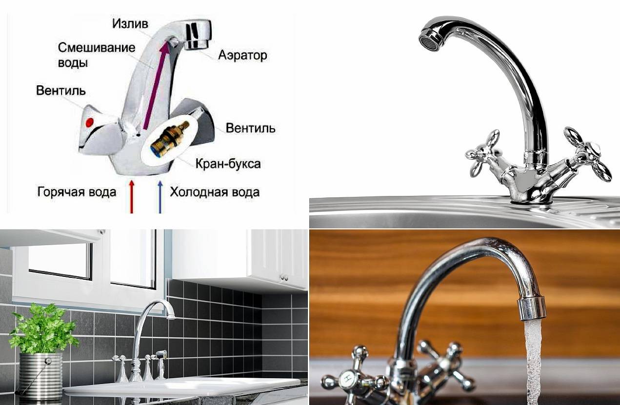 Смеситель для кухни с душем: критерии выбора + инструкция по установке на мойку, кран душ, кухонные сместители.