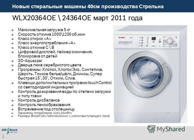 Ценные рекомендации по проведению первой стирки в новой стиральной машине