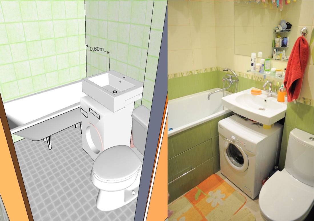 Идеальный ремонт ванной комнаты своими руками- обзор и советы +пошагово +видео