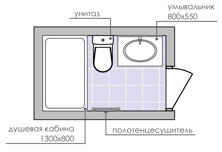 Что лучше: ванна или душевая кабина (в квартире и частном доме) + отзывы и фото
