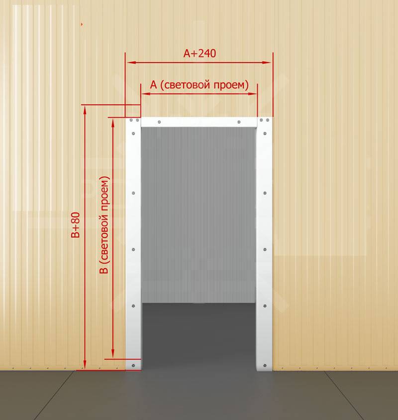 Размер двери в ванную комнату: как не ошибиться с выбором