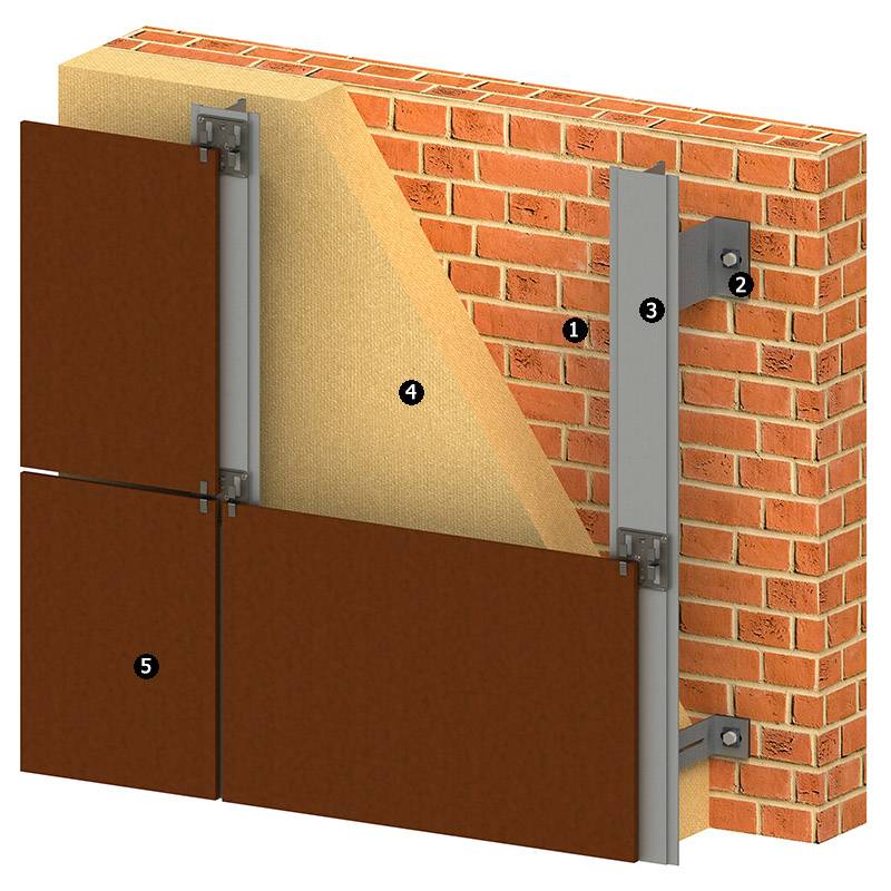 Фасадная плитка с металлическими креплениями: быстрый способ преобразить дом | mastera-fasada.ru | все про отделку фасада дома