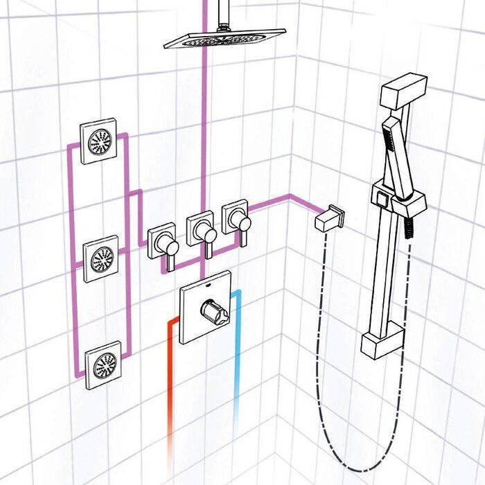 Установка смесителя в ванной: инструкция по выбору и монтажу