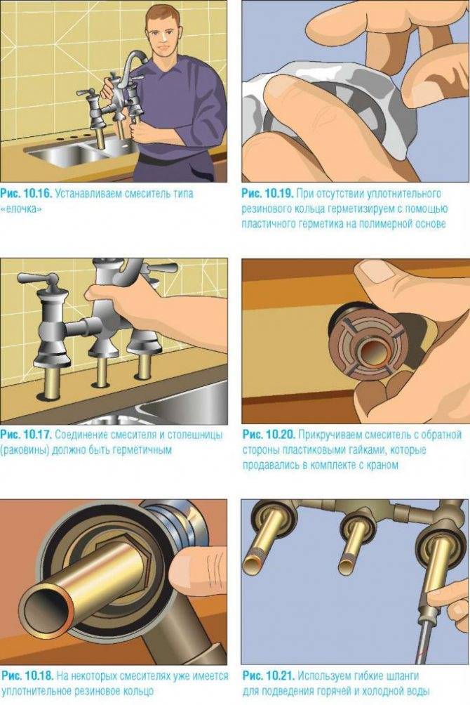 Как поменять смеситель в ванной – пошаговая инструкция