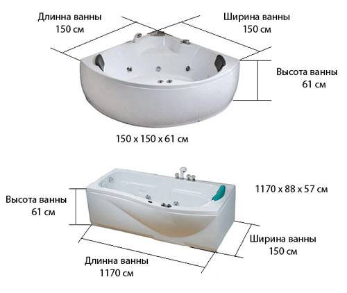 Угловые раковины для ванной – особенности выбора, виды, размеры и рекомендации по применению (95 фото)