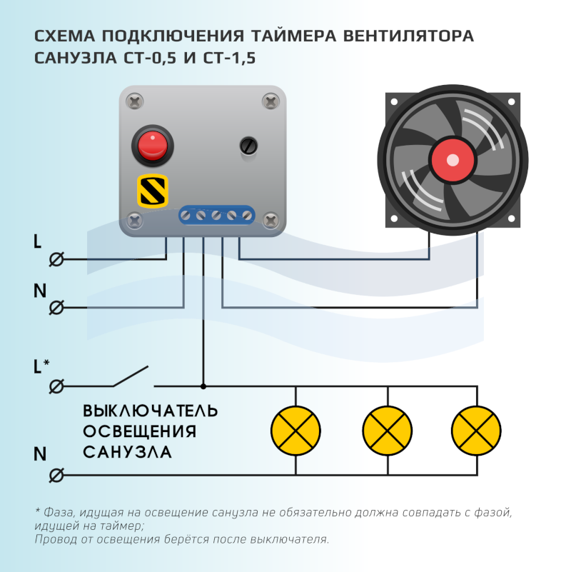 Схемы подключения вентилятора в ванной через выключатель